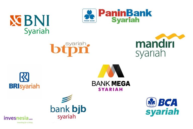 Bank-Syariah